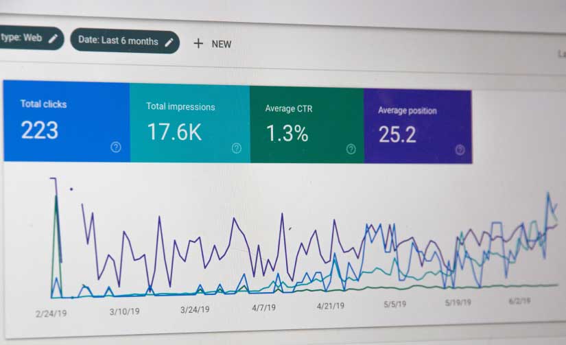 Google Analytics Graph